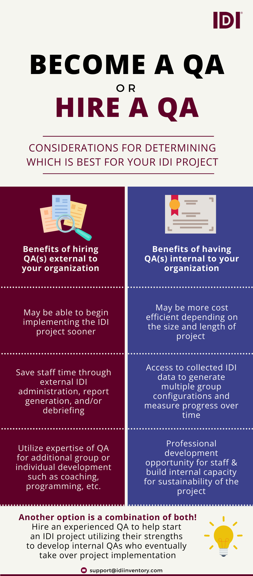 Become or hire a QA Infographic (2).png