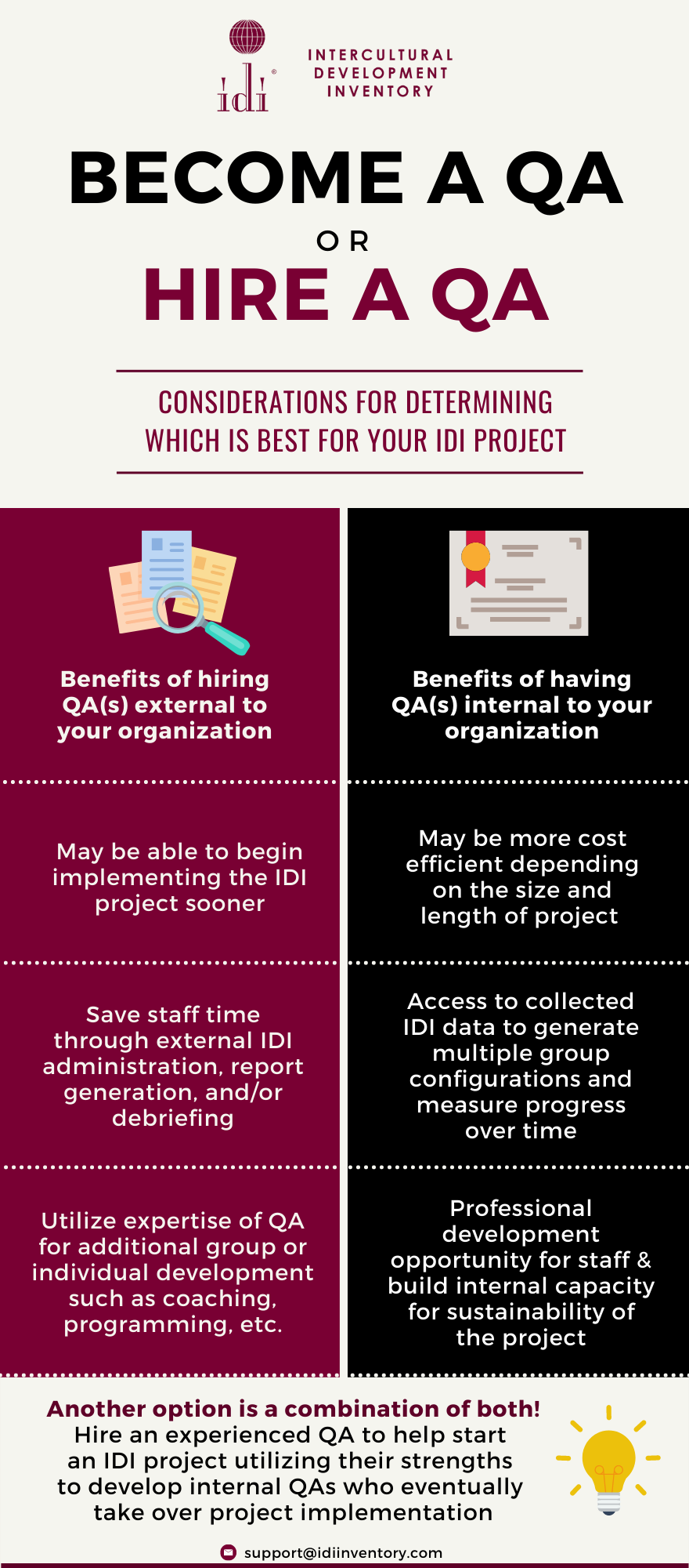 Become_or_hire_a_QA_Infographic__1_.png
